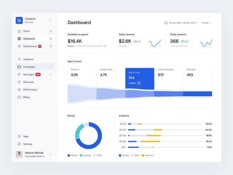 Dashboard UI